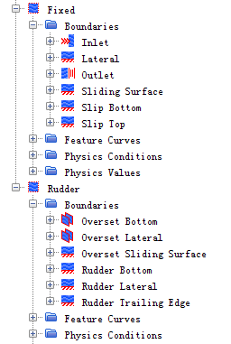 [案例分析]STARCCM+入门系列之——转动的船舵的图4